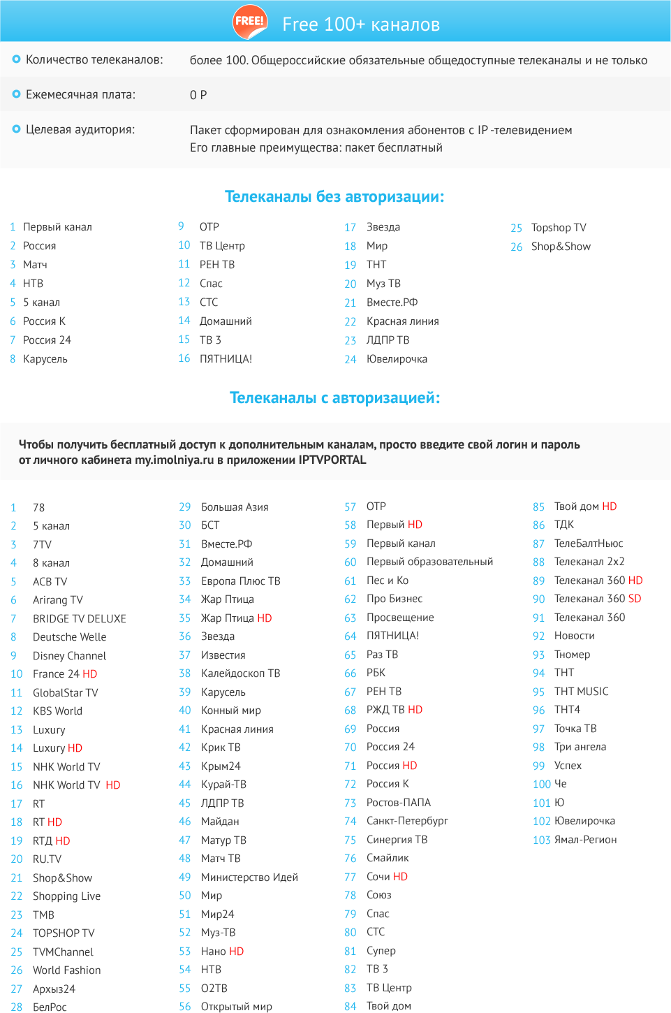 Бесплатный пакет