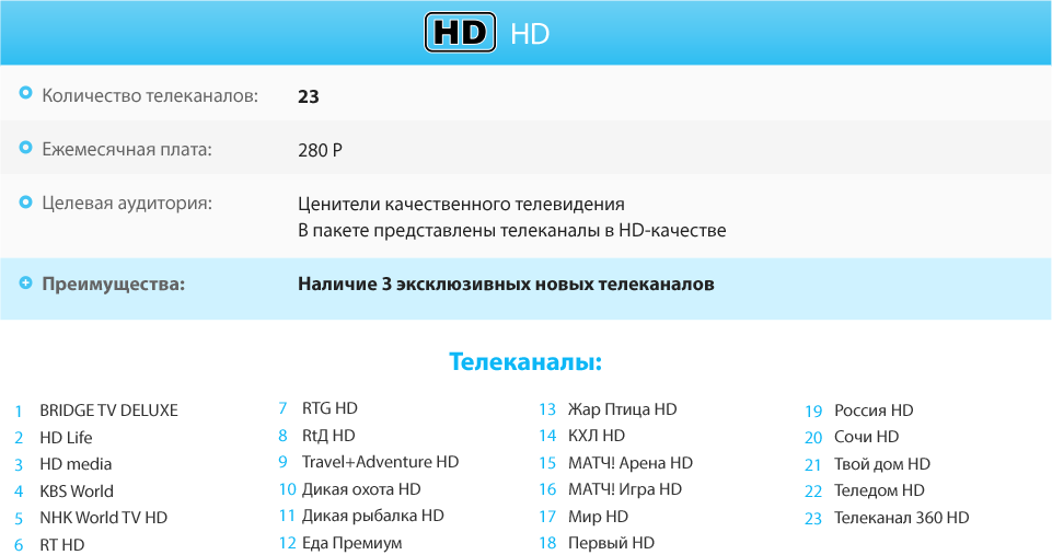 HD